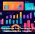 Why Businesses Are Turning to Digital Dashboards for Insights